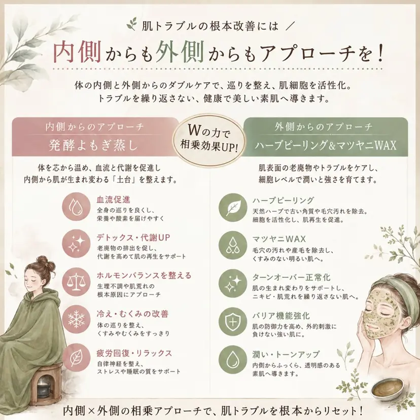 肌活＋温活サロン ハレオンナの掲載