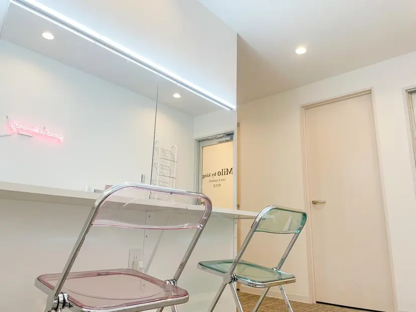 Milobyking /　Kotonoの掲載