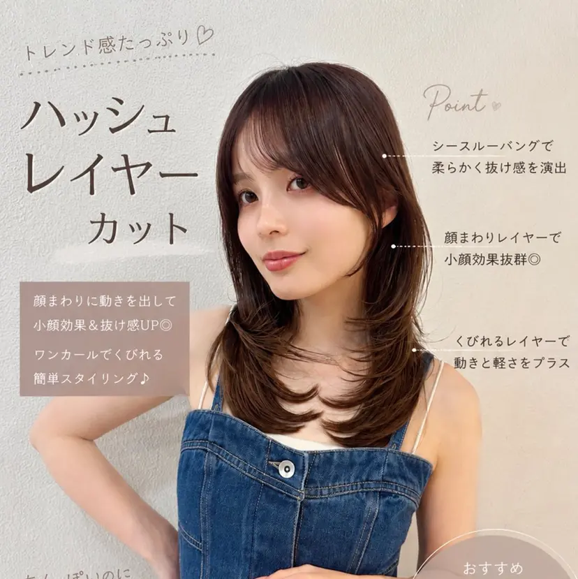 鎌倉 彩の掲載