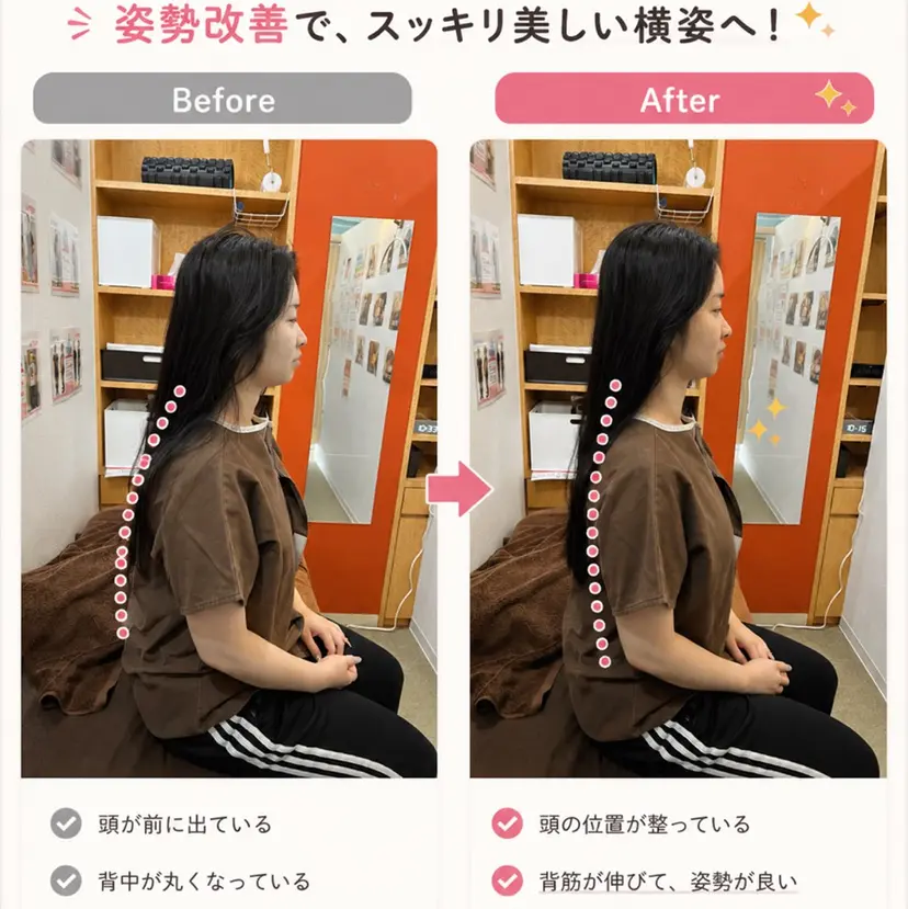 小林整骨院 天六 水侍 徹の掲載