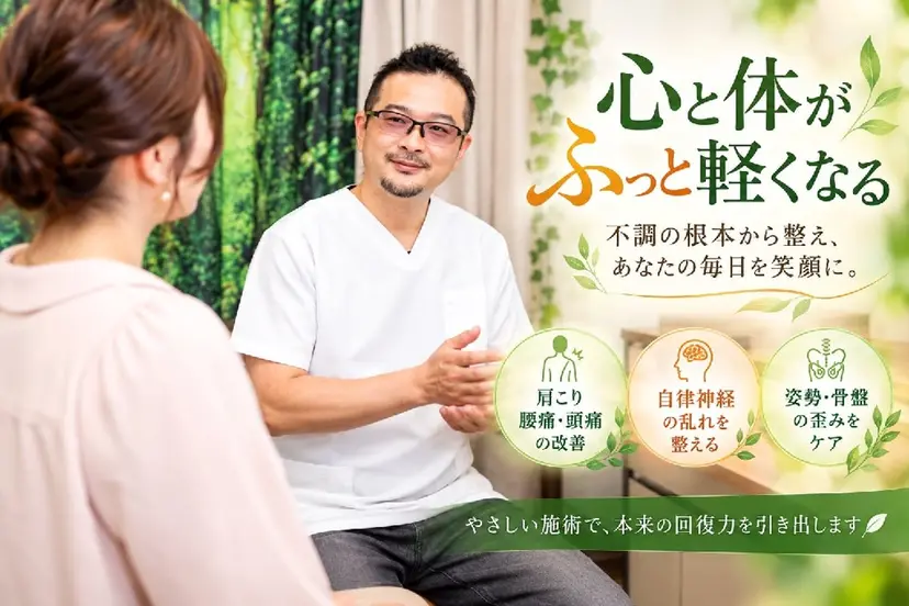 根本整体&姿勢矯正 /Ten-chanの掲載