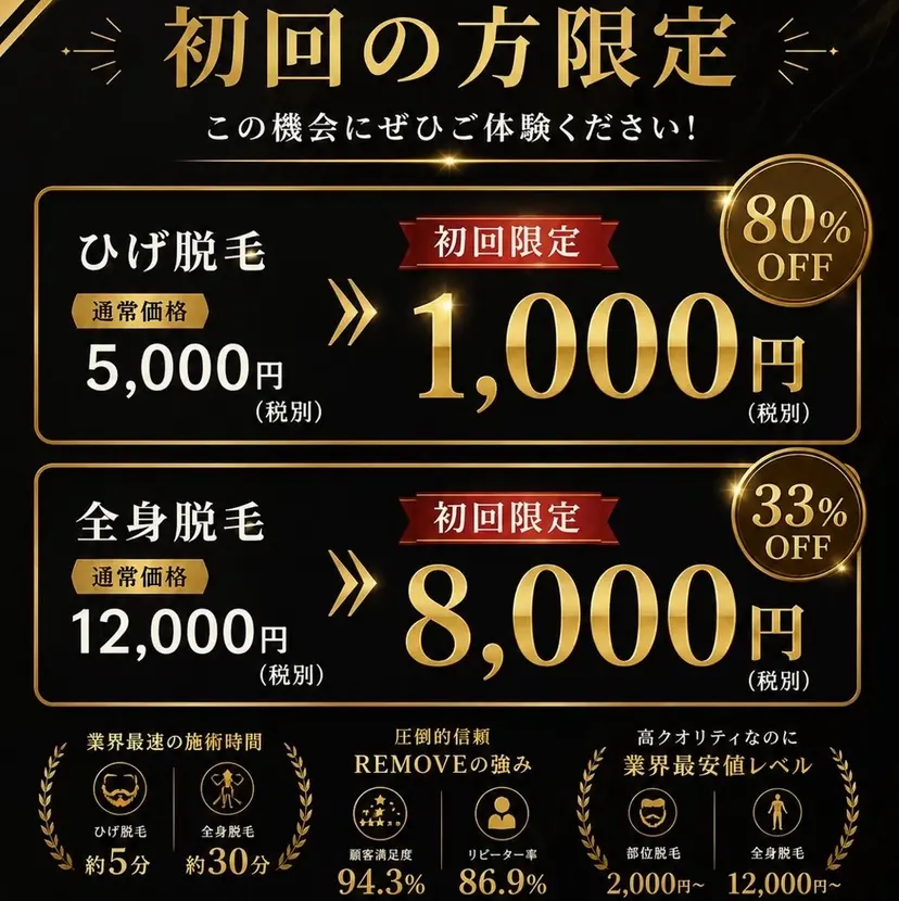 メンズ脱毛サロン リムーブの掲載