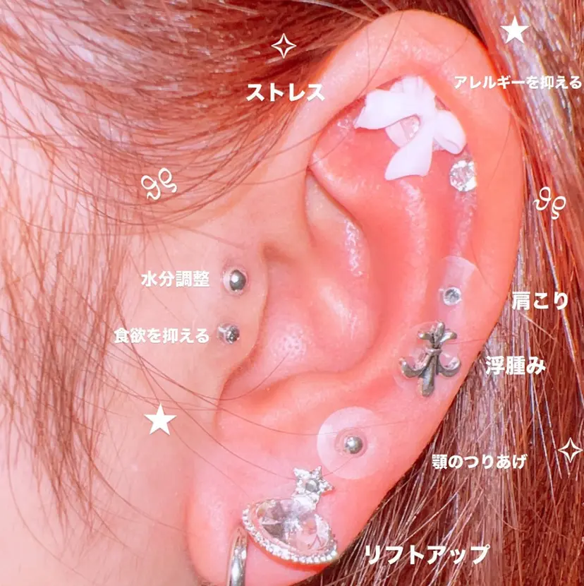 RevieLiz ／伊藤の掲載