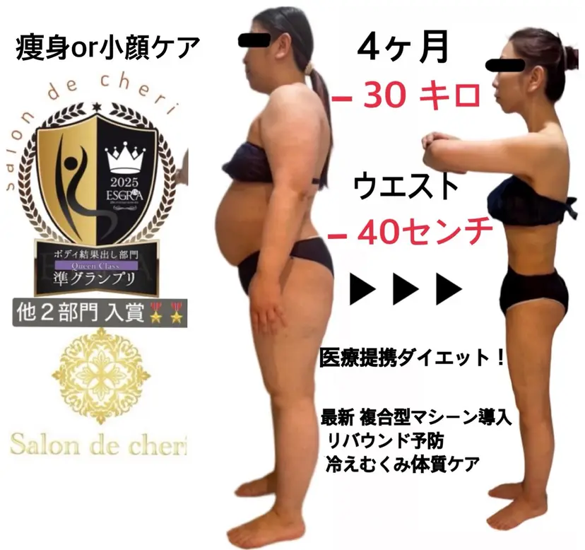 医療提携 肌管理痩身エステ池袋の掲載