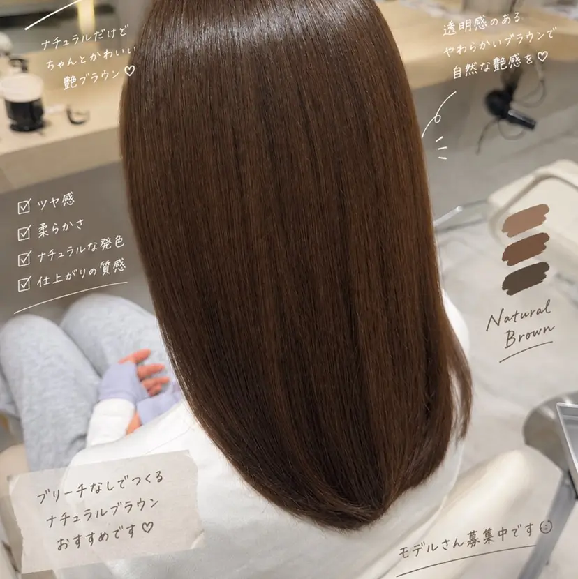 藤井 涼太の掲載