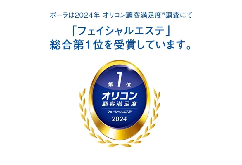 フェイシャルエステ 毛穴美白ハリくすみの掲載