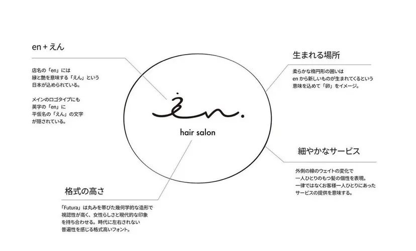 hair salonの掲載