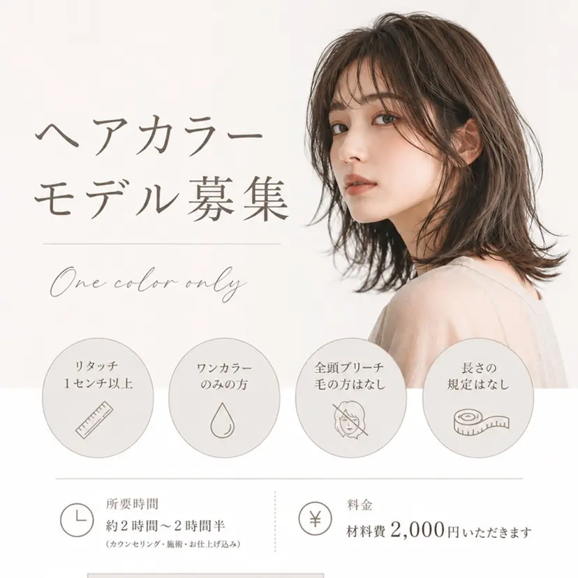 山口 心暖の掲載
