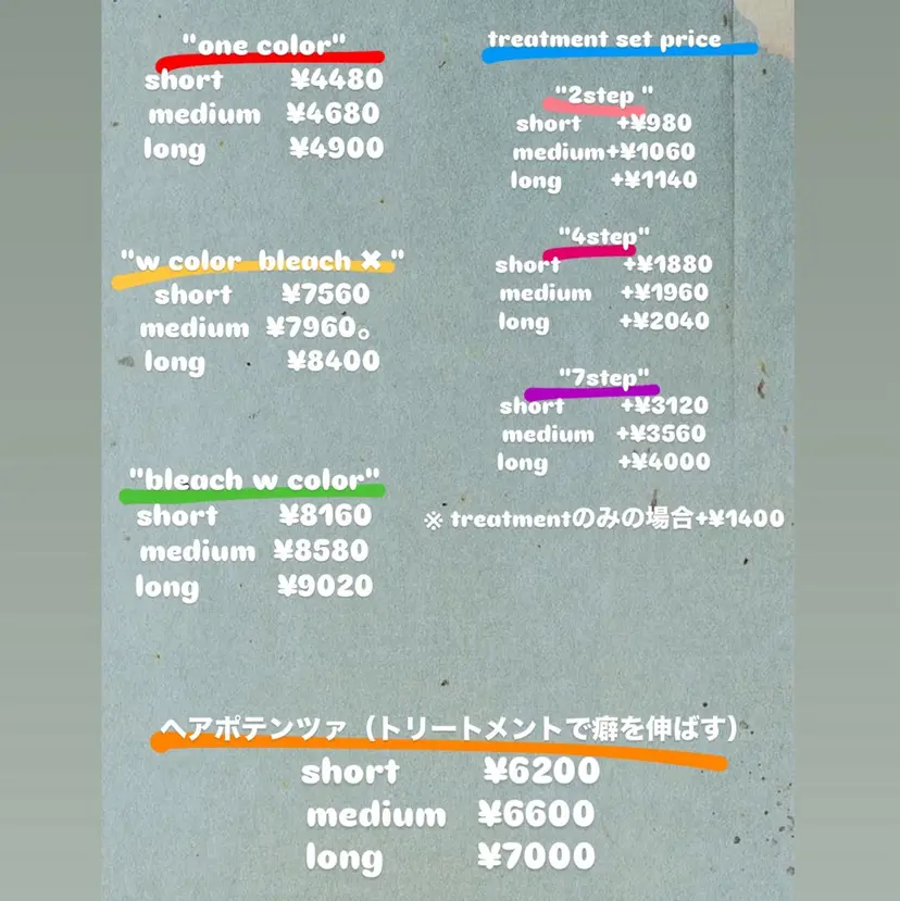 青木 里空の掲載