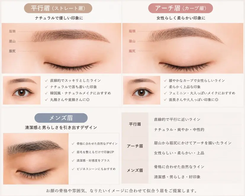 タナ アイマジック銀座の掲載