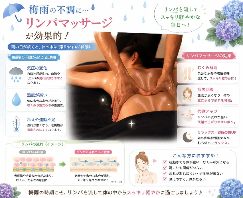 💖癒し×ときめき 💖寄り添い王子さくの掲載