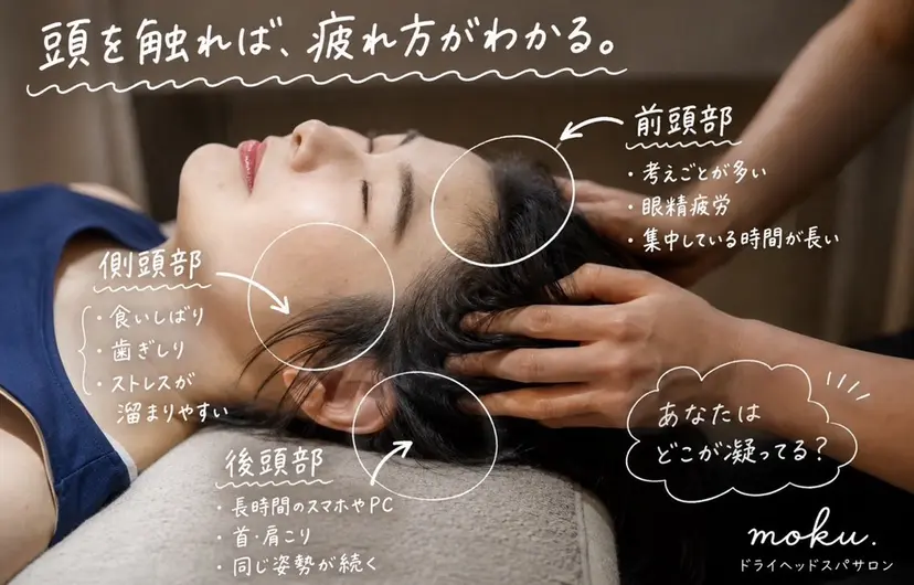深圧×睡眠 ヘッドスパmoku.の掲載