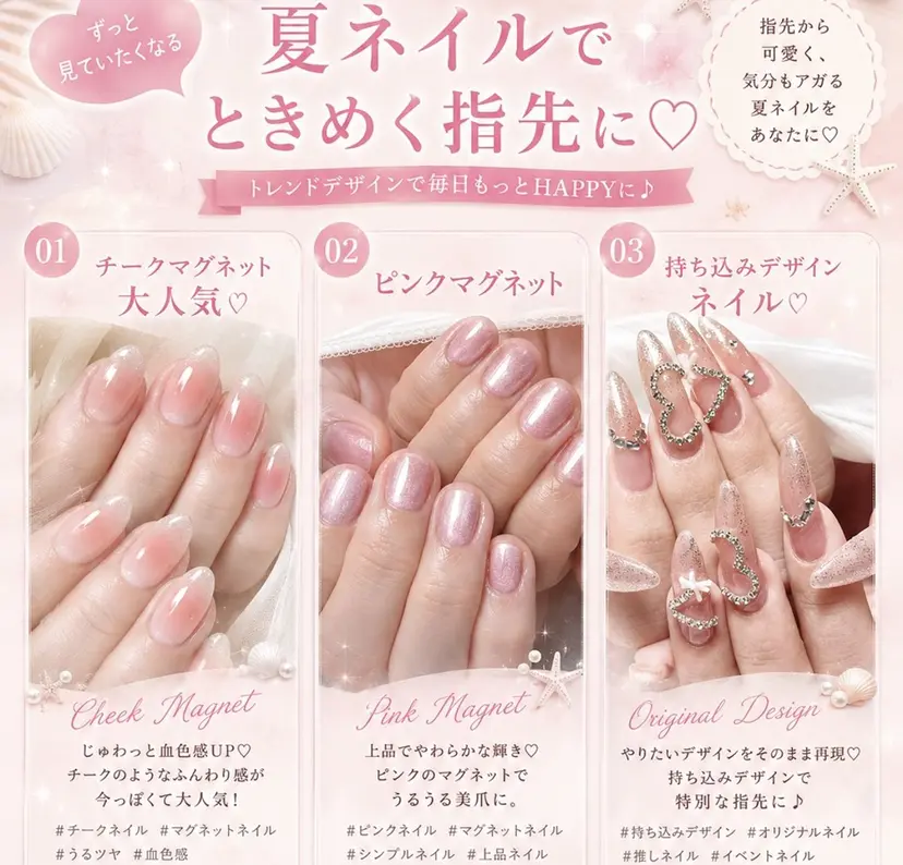 Coco RanRanの掲載