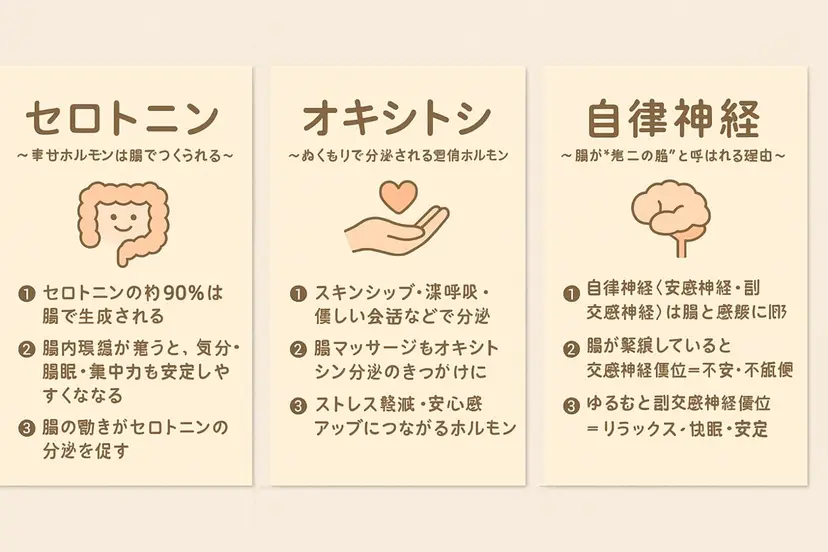 めぐり日和 ディアの掲載