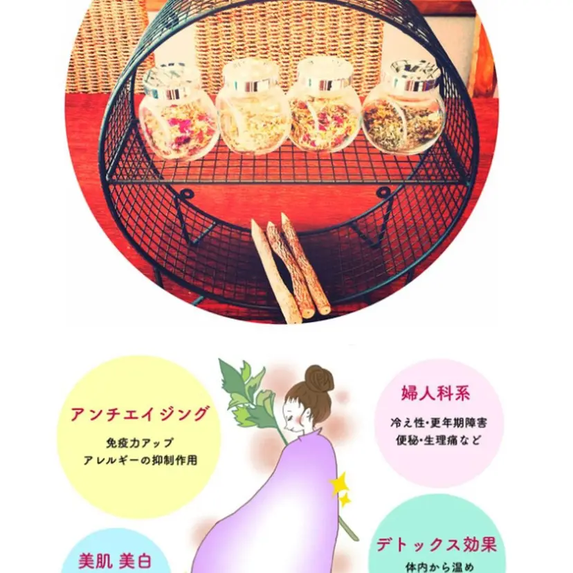 片平 弘美の掲載