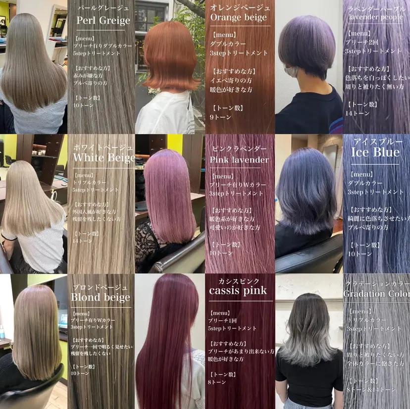 西村 遼馬の掲載