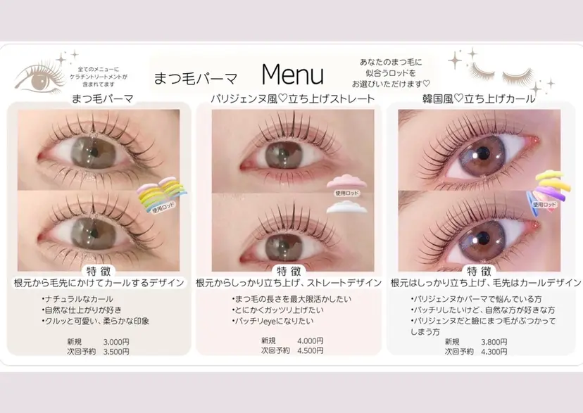 Makea西新井店 井上の掲載