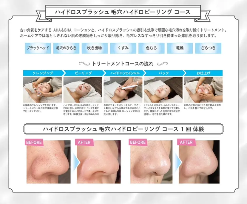 radiage fukayaの掲載