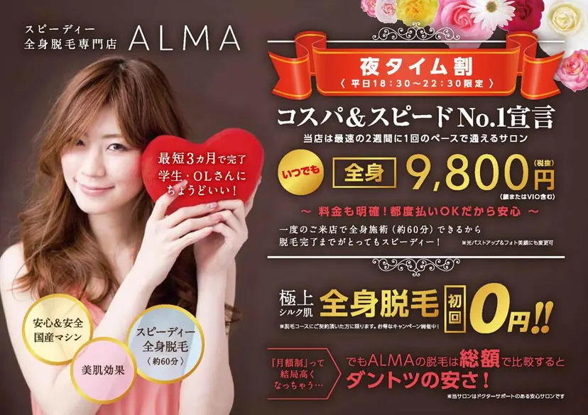 ALMA LMAの掲載