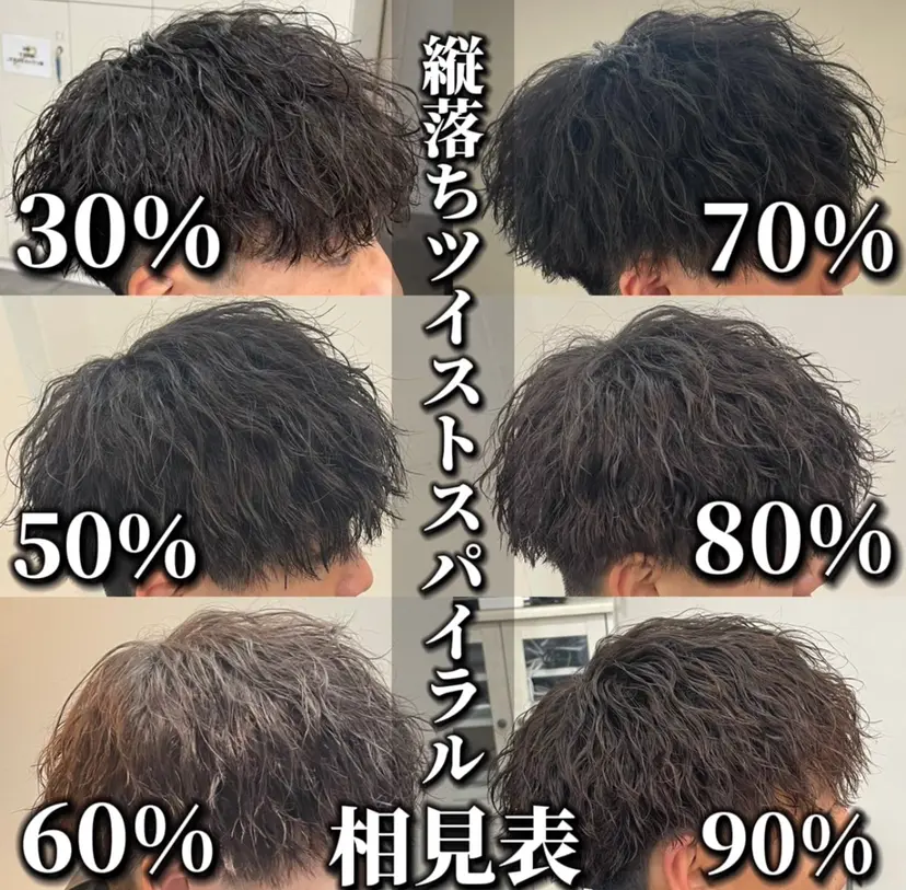 【メンズ専門】 古田　隆悟の掲載