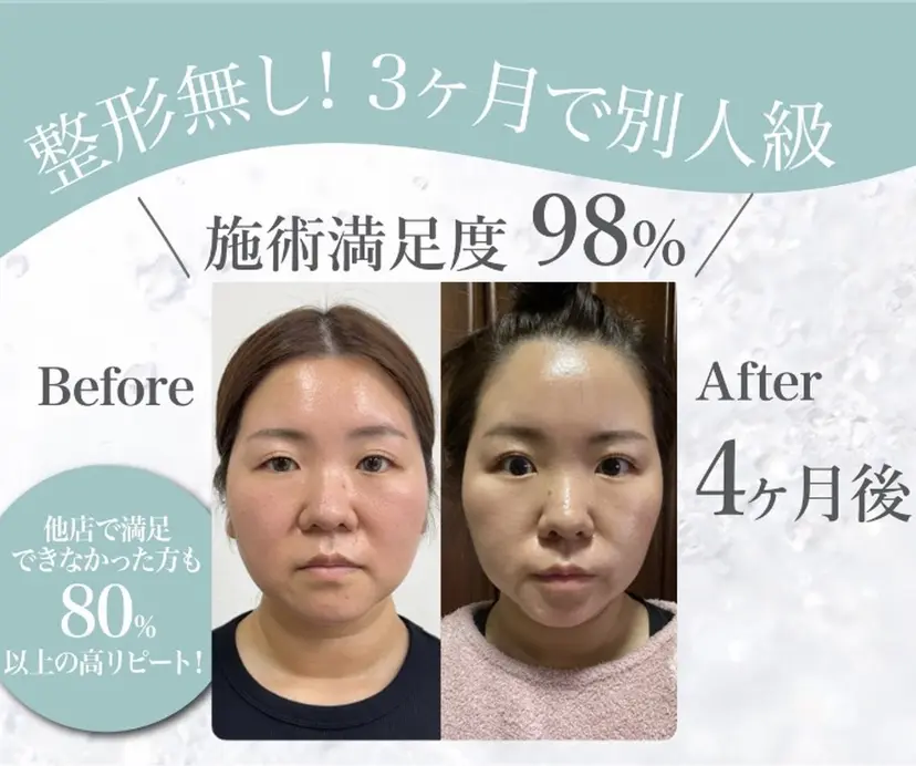 吉永 理紗の掲載