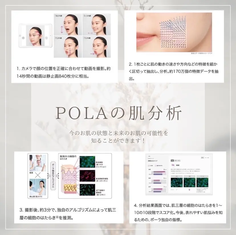 POLA四条烏丸店 谷本実穂の掲載