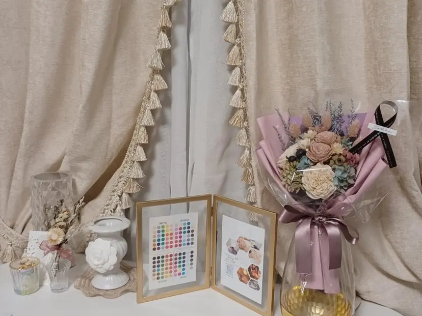 Liæntéリアンテ パーソナル診断の掲載