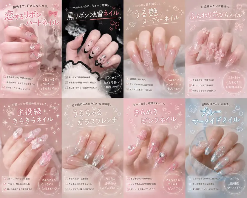 RanRan Nail専門店の掲載