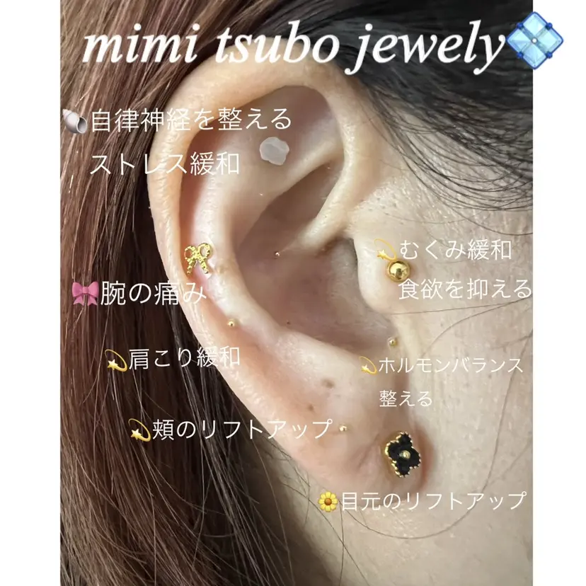 Sugiyama Amiの掲載