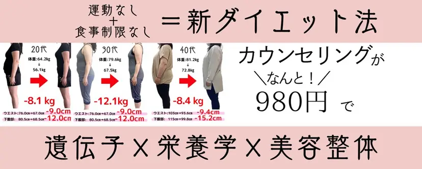 瘦身美容整体　一宮 みくる整骨院・整体院の掲載