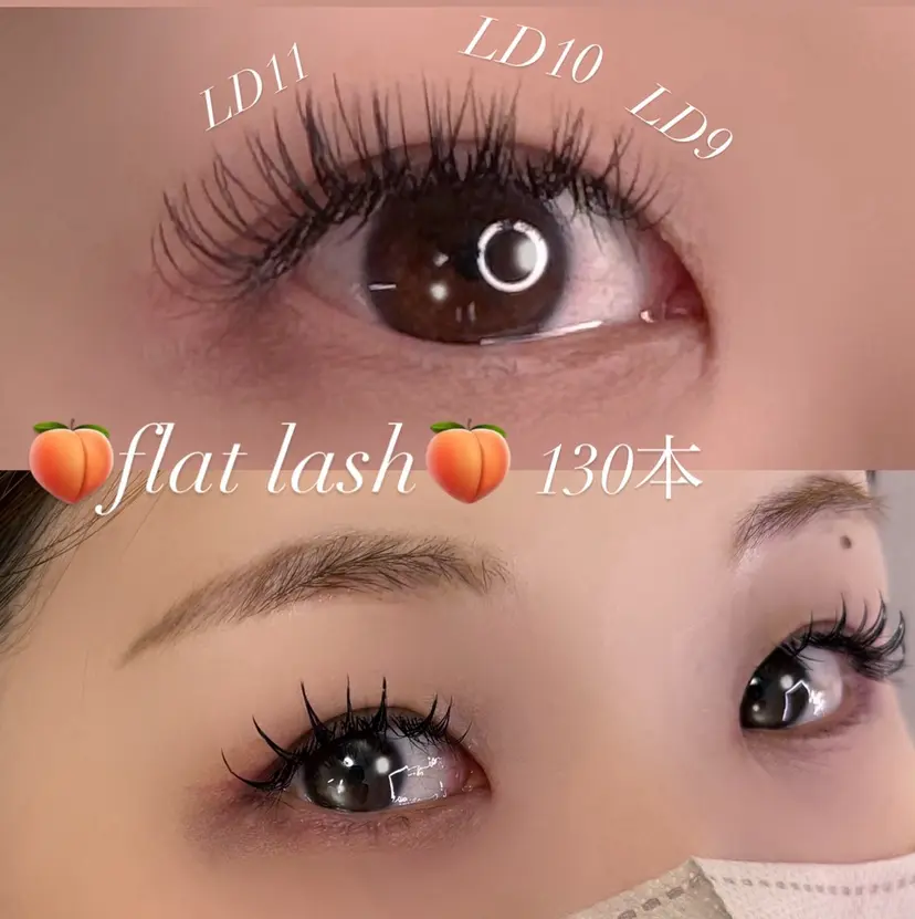 古畑 万梨亜の掲載