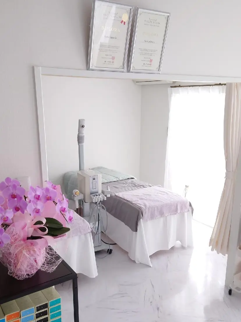 矢口 純子の掲載