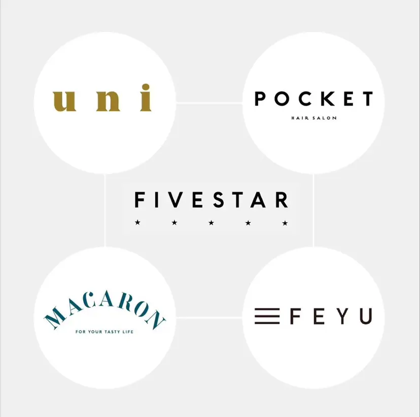 Pocket仙台赤坂 康成の掲載