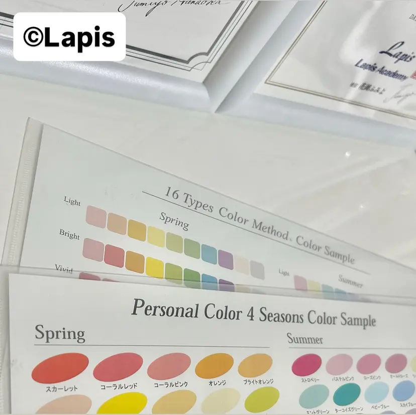 犬井 真鈴の掲載