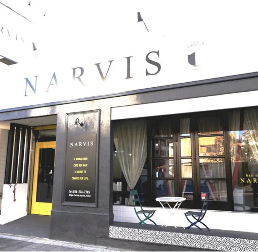 【NARVIS】本多 心美の掲載