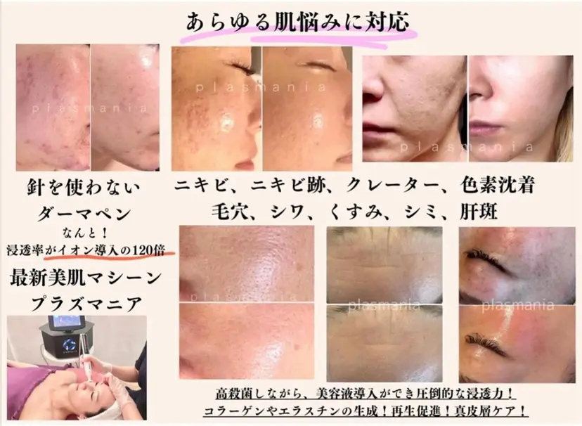 Beauty  Nailの掲載