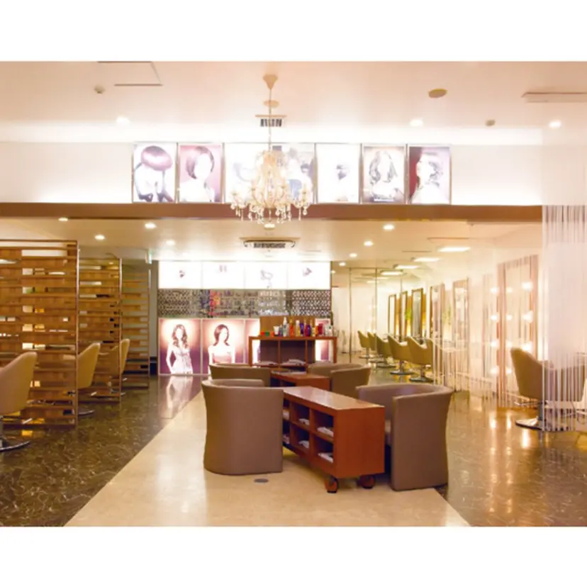 神田 淳美の掲載