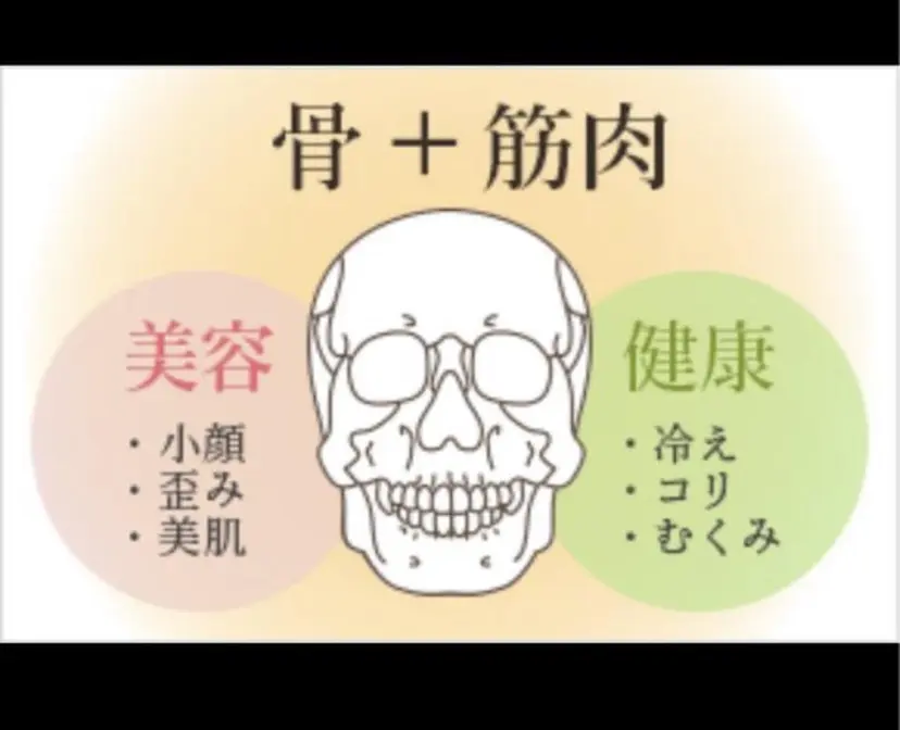 🌿 NATSUMI🌿の掲載