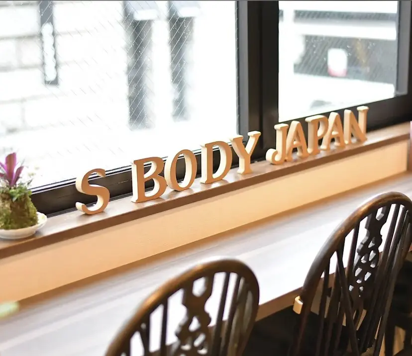 藤澤 歩依の掲載