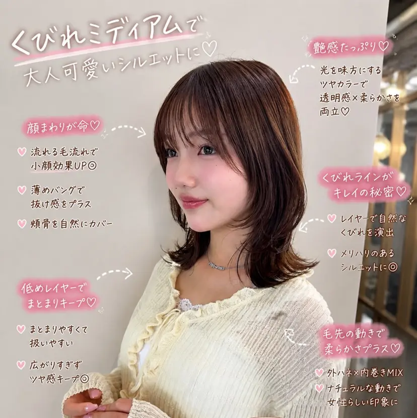 鎌倉 彩の掲載