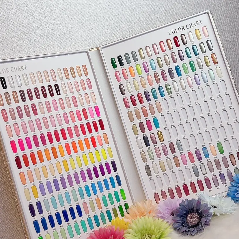 ネイルサロン weeまいの掲載