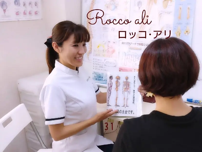 骨格　頭蓋骨調整 Rocco Aliの掲載