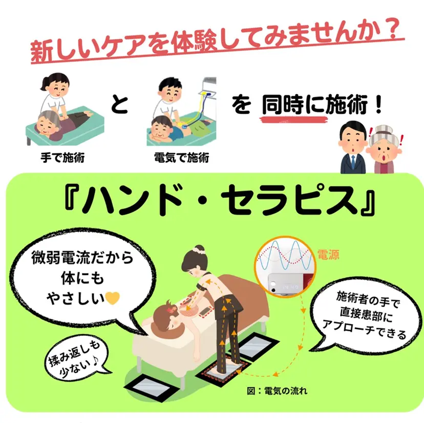 リラクゼーション Dream Ｕの掲載