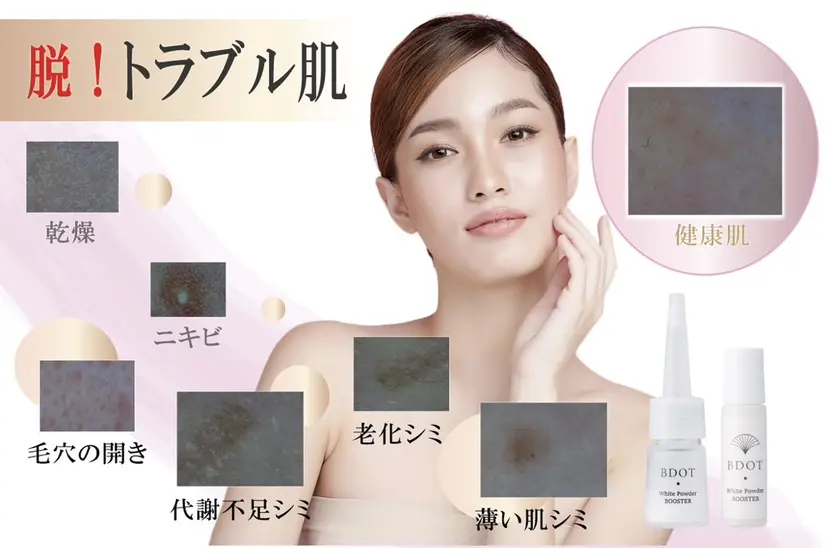 スキンケアサロン 銀座 KOKOROの掲載