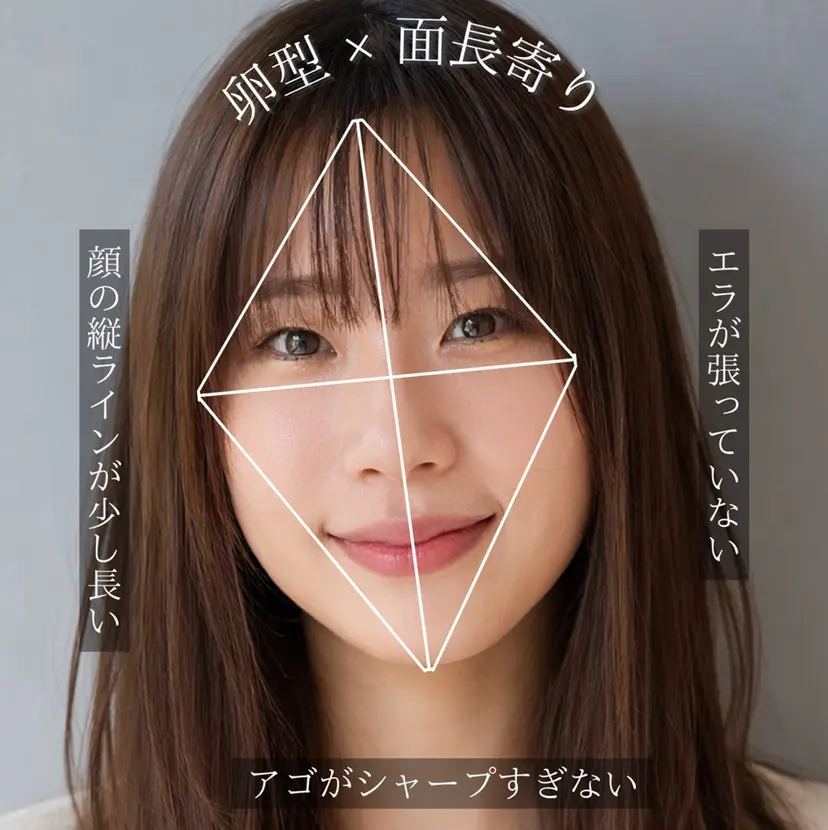 KARITA officialの掲載