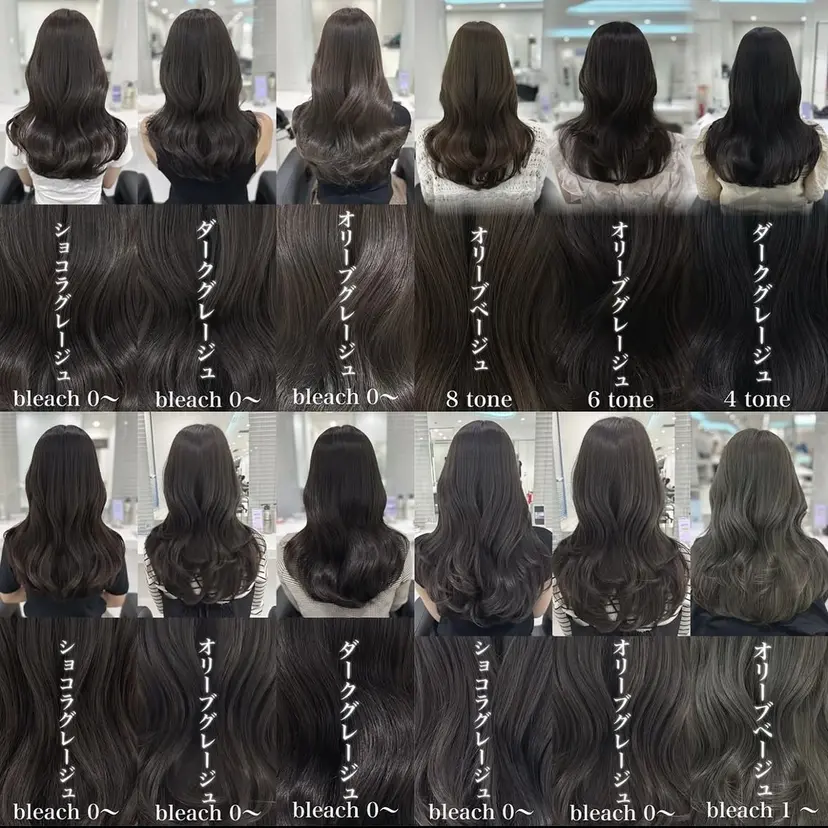 平久保 唯那の掲載