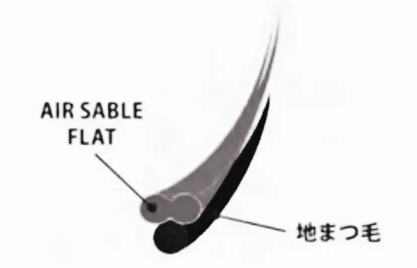 yuzume日本橋店 ヒサミの掲載