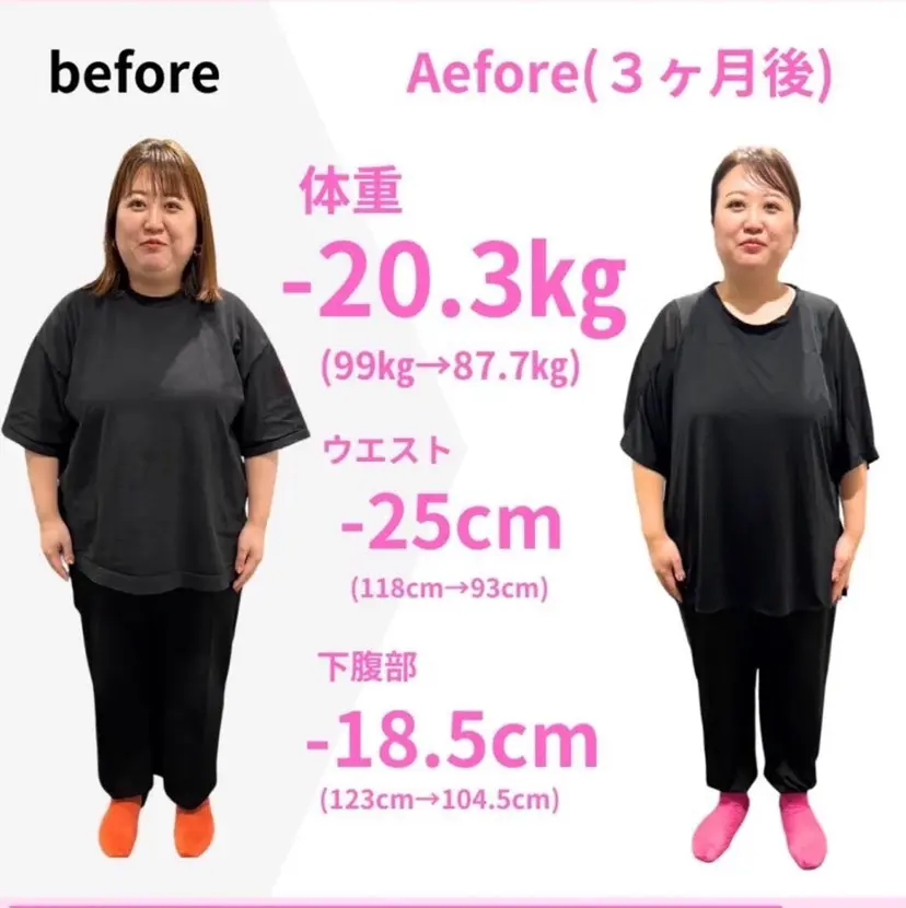 井上 雄介の掲載