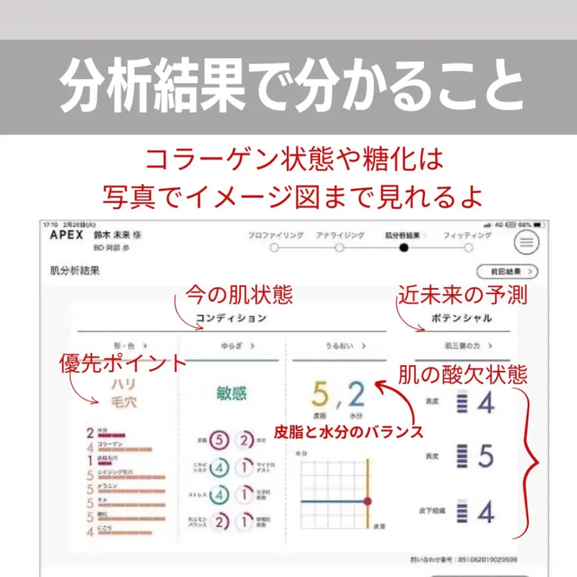 POLA 北花田店の掲載