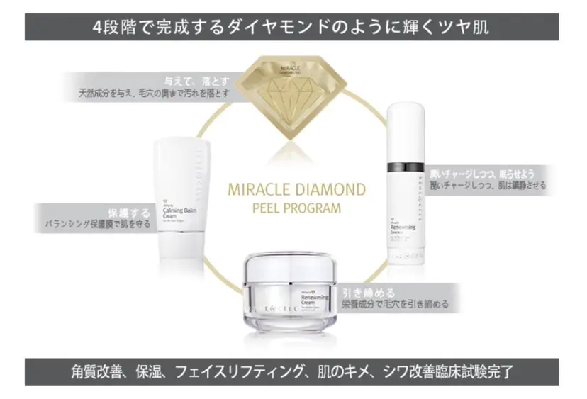 串淵 玲奈の掲載